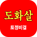 ��ȭ�� �������